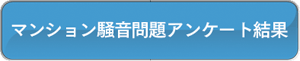 マンション騒音問題アンケート結果